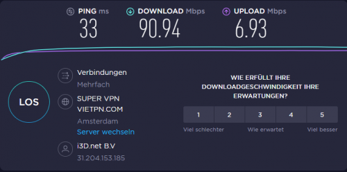 ppvpn einfach